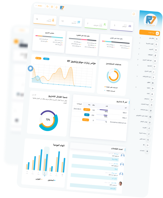 R7 Application Preview
